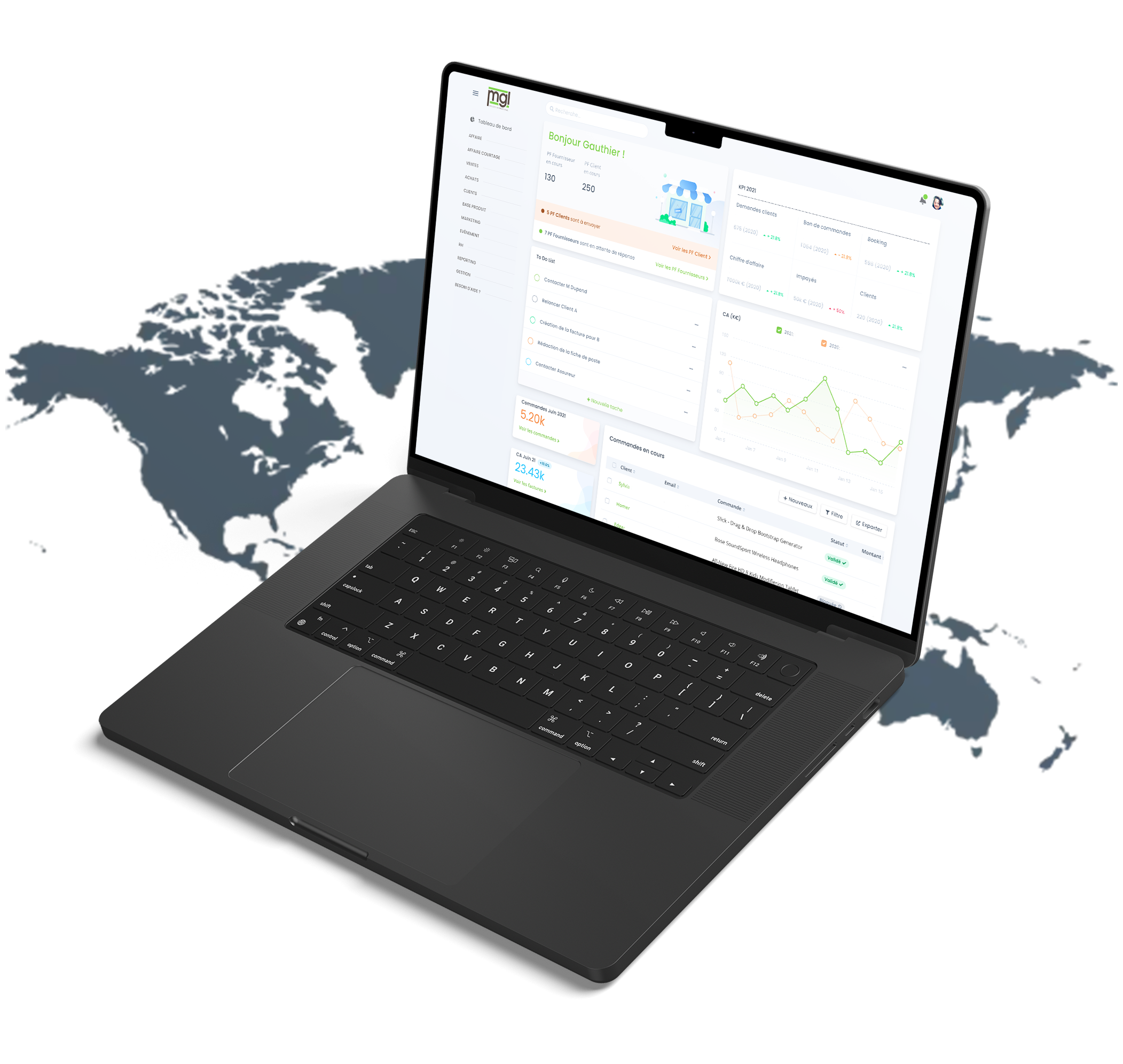 Site Internet MGL Export